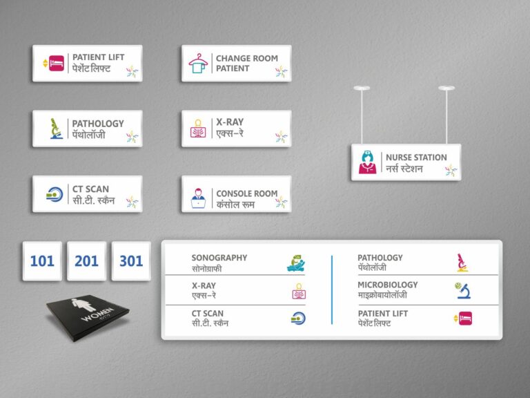 Hospital Signage Planning and Designing Poster
